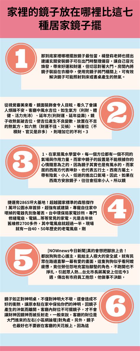 鏡面冰箱風水|小心鏡煞！這七種居家鏡子擺放方式要避開